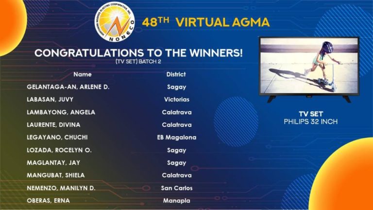 NONECO Member-Consumer-Owner Virtual AGMA Raffle Winners