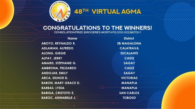 NONECO Member-Consumer-Owner Virtual AGMA Raffle Winners
