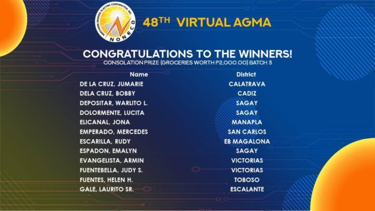 NONECO Member-Consumer-Owner Virtual AGMA Raffle Winners