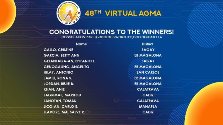 NONECO Member-Consumer-Owner Virtual AGMA Raffle Winners