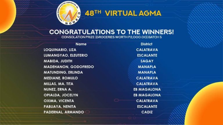 NONECO Member-Consumer-Owner Virtual AGMA Raffle Winners