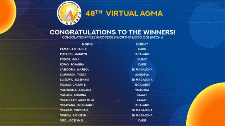 NONECO Member-Consumer-Owner Virtual AGMA Raffle Winners