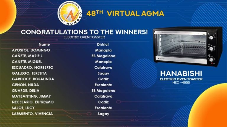 NONECO Member-Consumer-Owner Virtual AGMA Raffle Winners