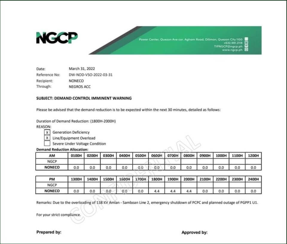 NOTICE OF NGCP MANUAL LOAD DROPPING - March 31, 2022