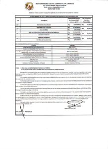 NONECO Publication: ITB Public Bidding No. 21-01