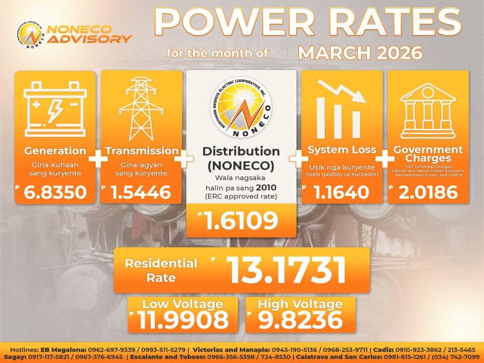 NONECO March 2026 Rates